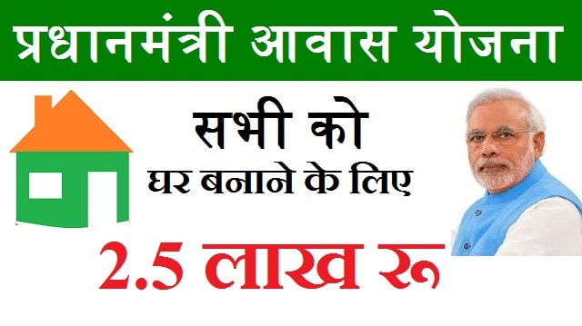 pradhan mantri awas yojana ki list me apna naam kaise dekhe