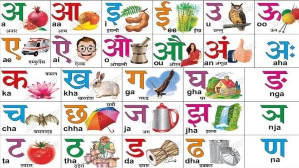 अ से ज्ञ तक वर्णमाला